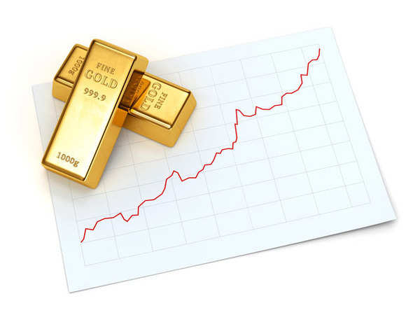Is Buying Gold a Good Long Term Investment?